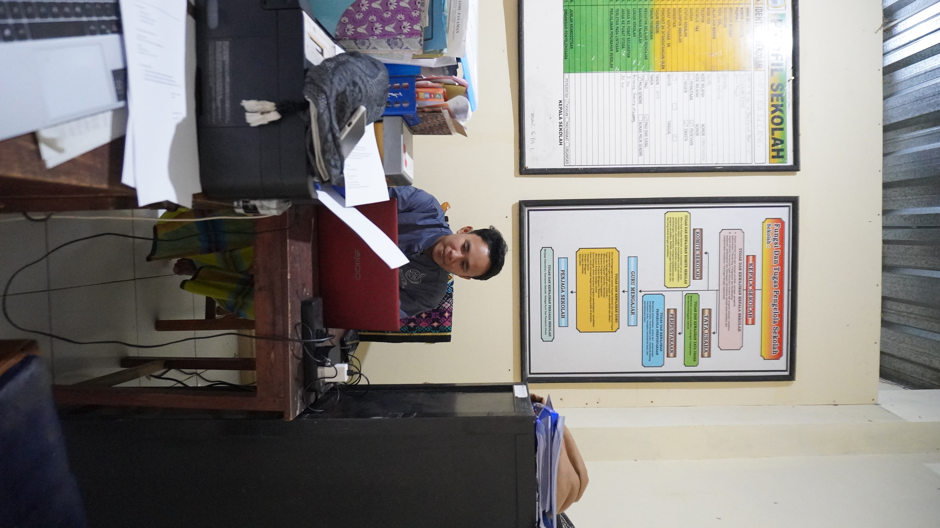 Galeri Kegiatan